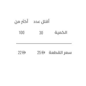 Acrylic Perfume Favor Card